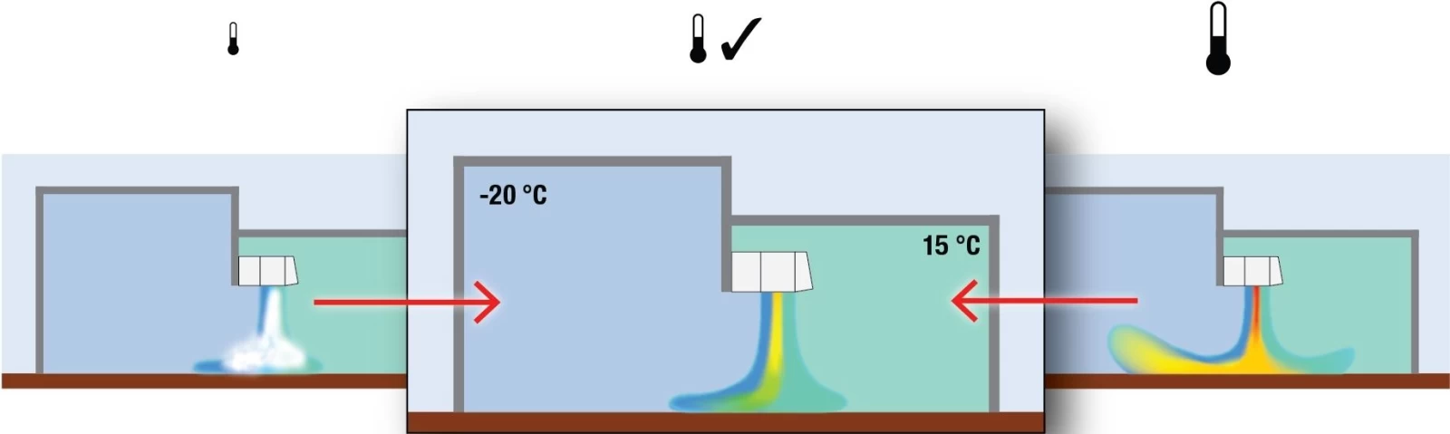 mat-automatic-control.jpg